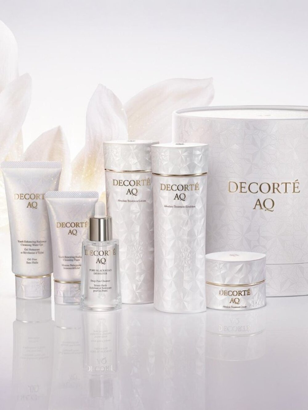 DECORTE Skincare Set-Cleansing,Lotion,Emulsion,Eye,Balm,Cream&Pads-7pc-BOXED-NEW - Picture 11 of 16